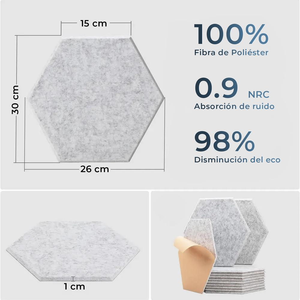 Paneles hexagonales insonorizantes con dimensiones y detalles de propiedades de absorción de sonido.