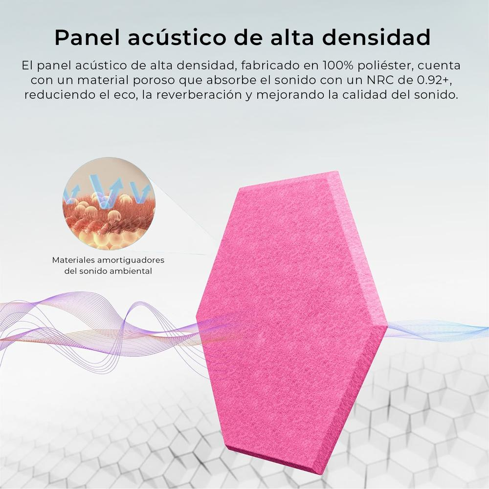 Panel de insonorización rosa con un diagrama. El diagrama muestra ondas sonoras y el panel absorbiéndolas.