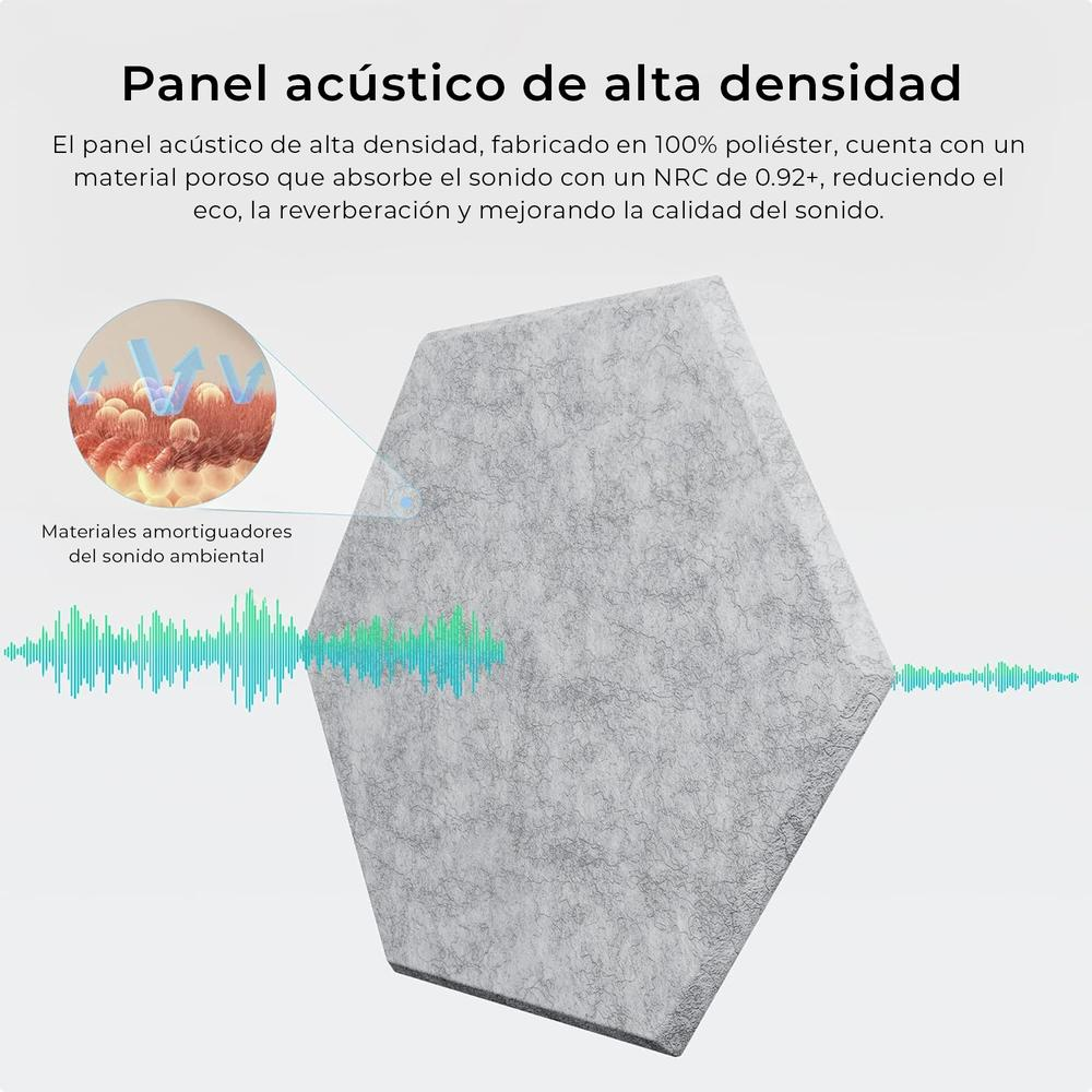 Panel acústico gris, forma hexagonal. Diagrama muestra ondas sonoras y detalles de materiales absorbentes.