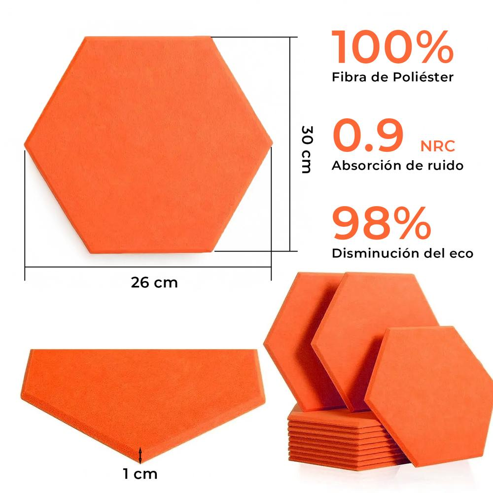 Paneles acústicos hexagonales naranjas con dimensiones e información de absorción.