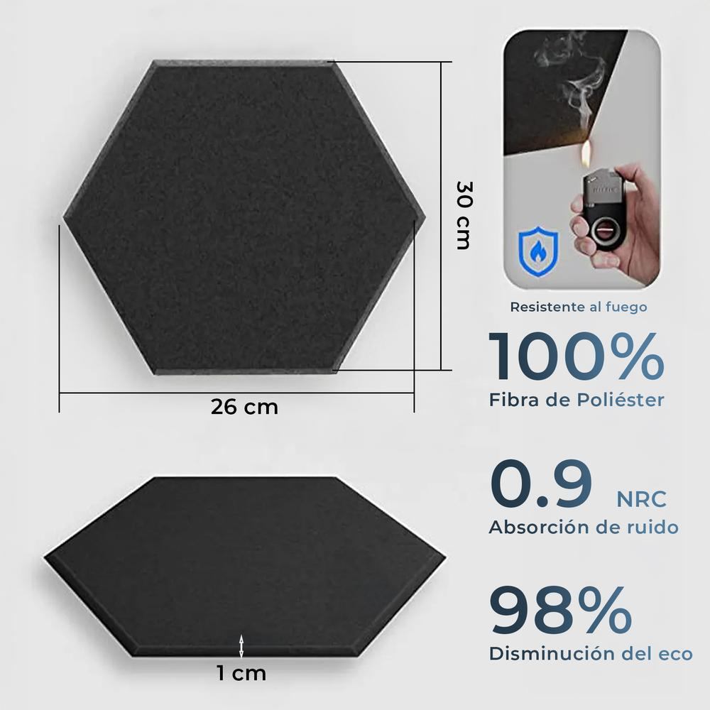 Panel acústico negro hexagonal con especificaciones: 30cm x 26cm, 1cm grosor, 100% fibra poliéster.