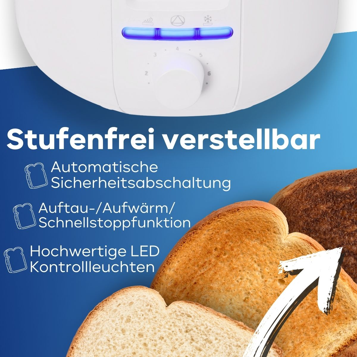 Toaster-Bedienelemente mit Text über Sicherheitsmerkmale und Toast auf weißem Hintergrund.