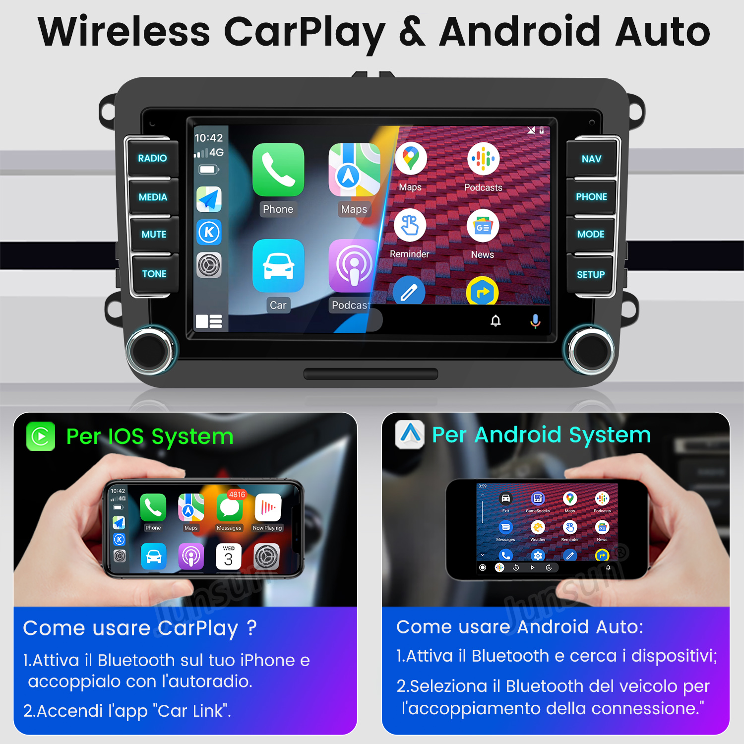 Uno schermo radio per auto che mostra le app di navigazione. Il testo sottostante mostra le istruzioni per l'uso.