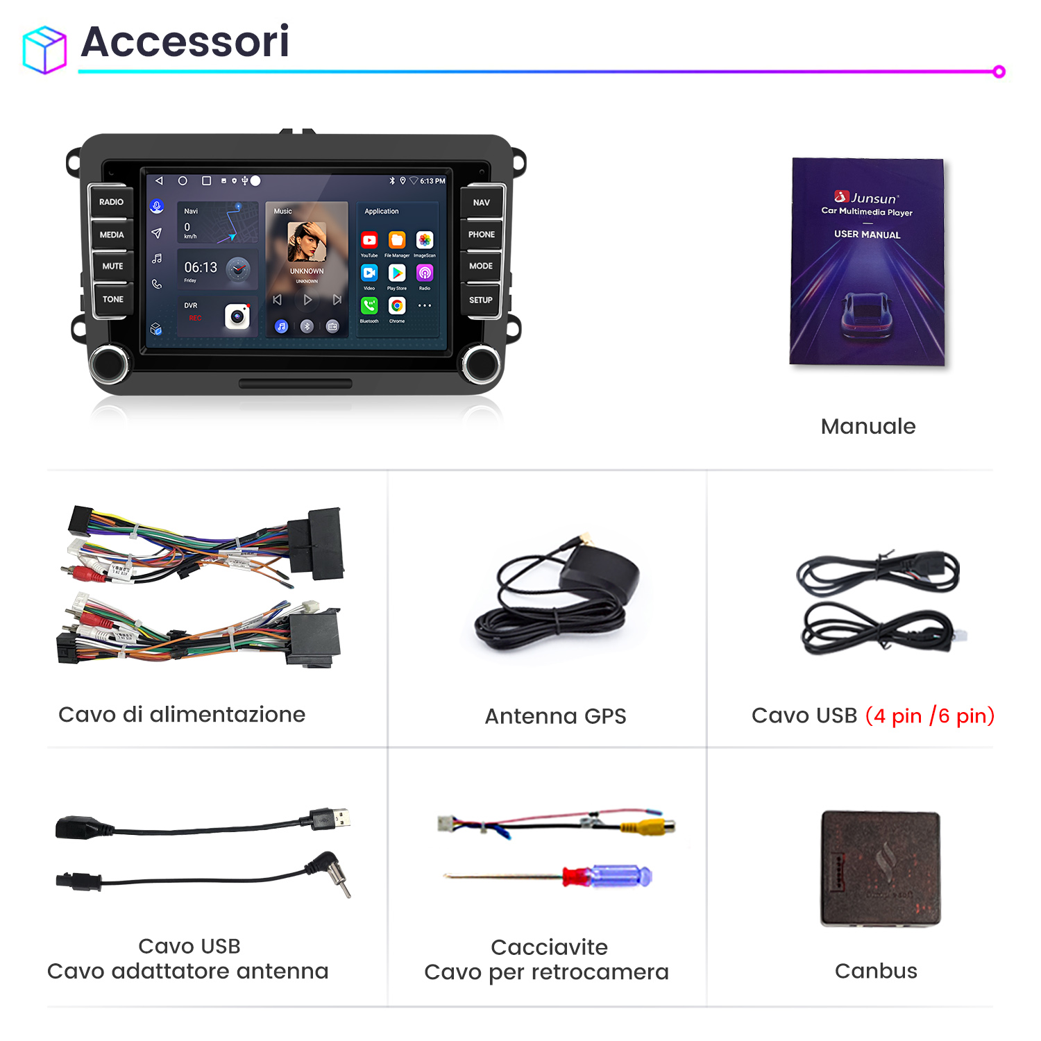 Accessori per autoradio. Include un'unità principale, manuale, cavi, antenna GPS e cacciavite.