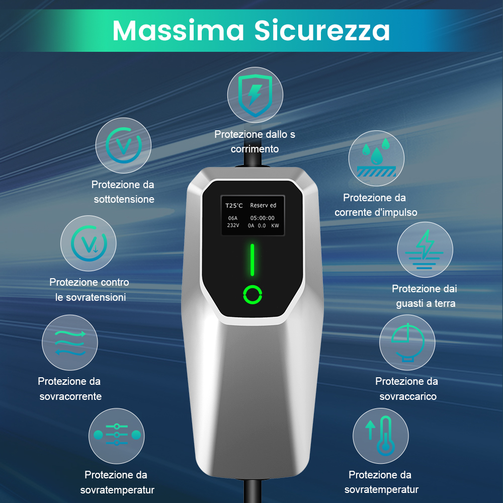 Una stazione di ricarica con display digitale, circondata da icone di sicurezza.