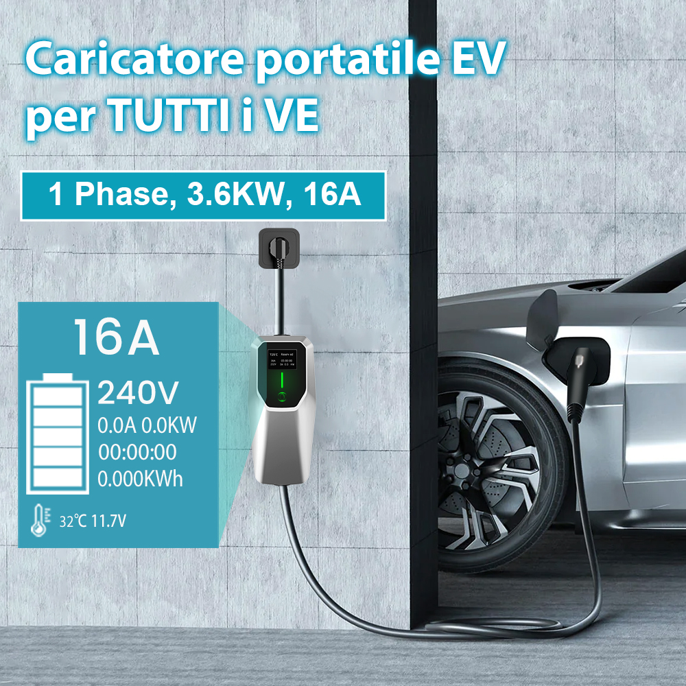 Caricatore EV collegato a un'auto argentata su un muro, con display dati attuali.