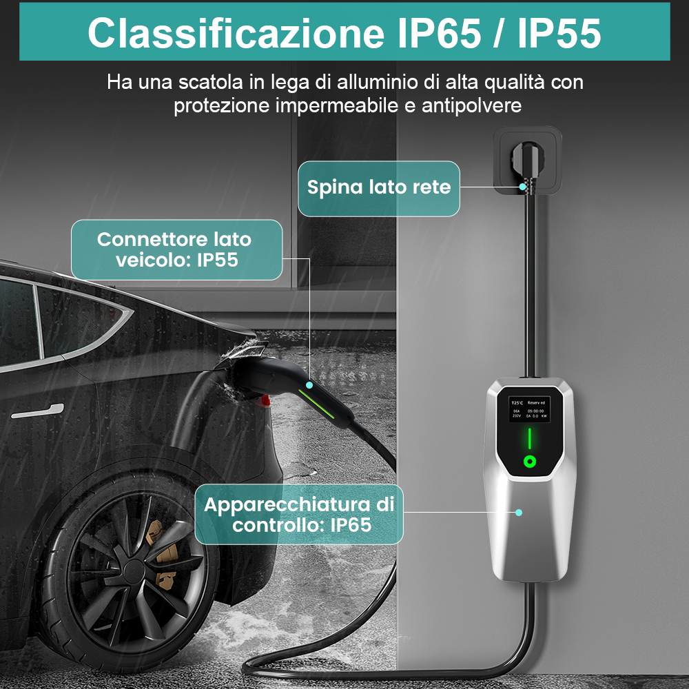 Un'auto elettrica in carica. Il caricatore ha un display digitale. Scena all'aperto, sotto la pioggia.