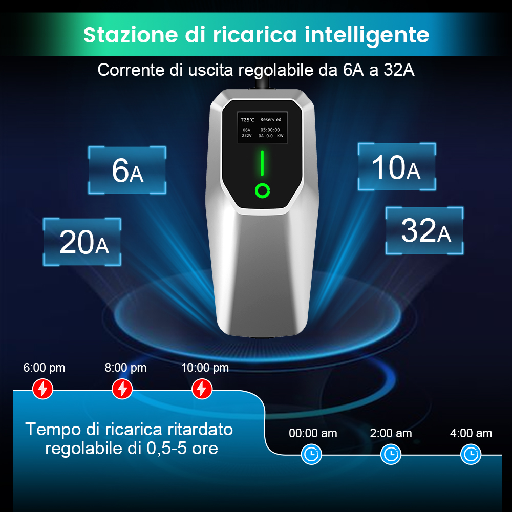 Una stazione di ricarica con opzioni di corrente di uscita regolabili e un timer per la ricarica ritardata.