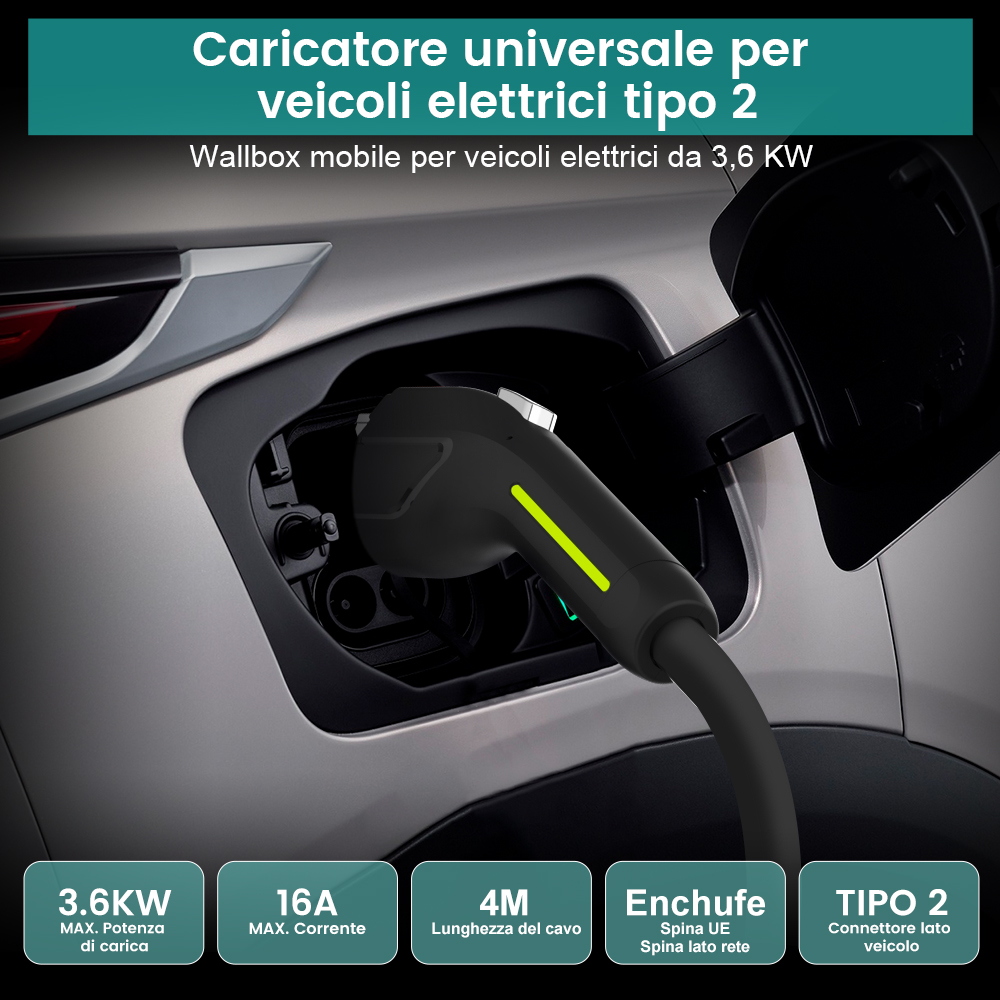 Caricabatterie EV collegato a un'auto, con un cavo di ricarica e spie luminose.