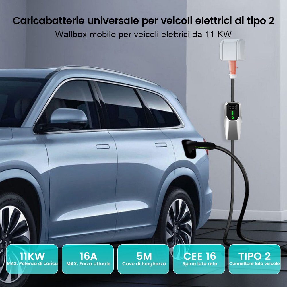 Un'auto elettrica in carica presso una stazione. L'immagine mostra il cavo di ricarica e il veicolo.