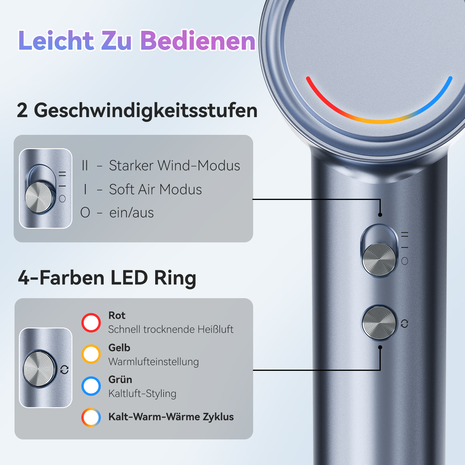 Ein silberner Haartrockner mit Steuertasten und einem farbcodierten LED-Ring. Text auf Deutsch.