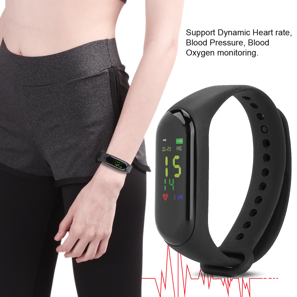 Das Handgelenk einer Person mit einem schwarzen Fitness-Tracker. Der Tracker zeigt die Herzfrequenz und die Uhrzeit.