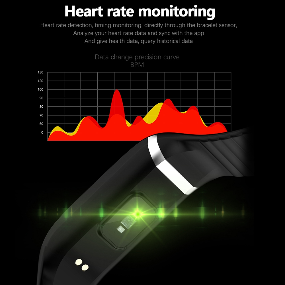 Smartwatch mit Herzfrequenzdiagramm und Text, schwarzes Armband, auf schwarzem Hintergrund.