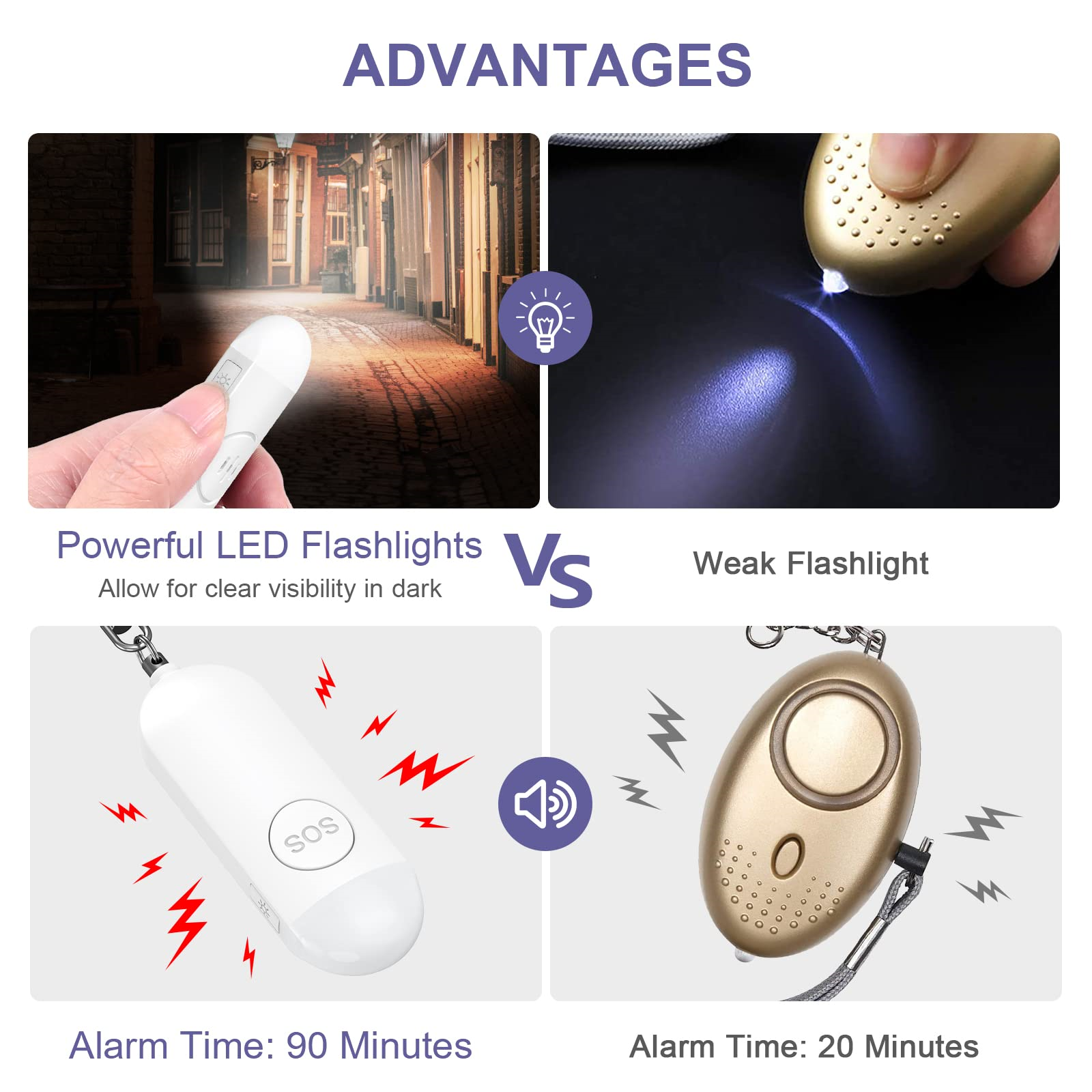 Vergleich eines weißen und goldenen Alarms. Weißer Alarm hat helles Licht und 90 min.