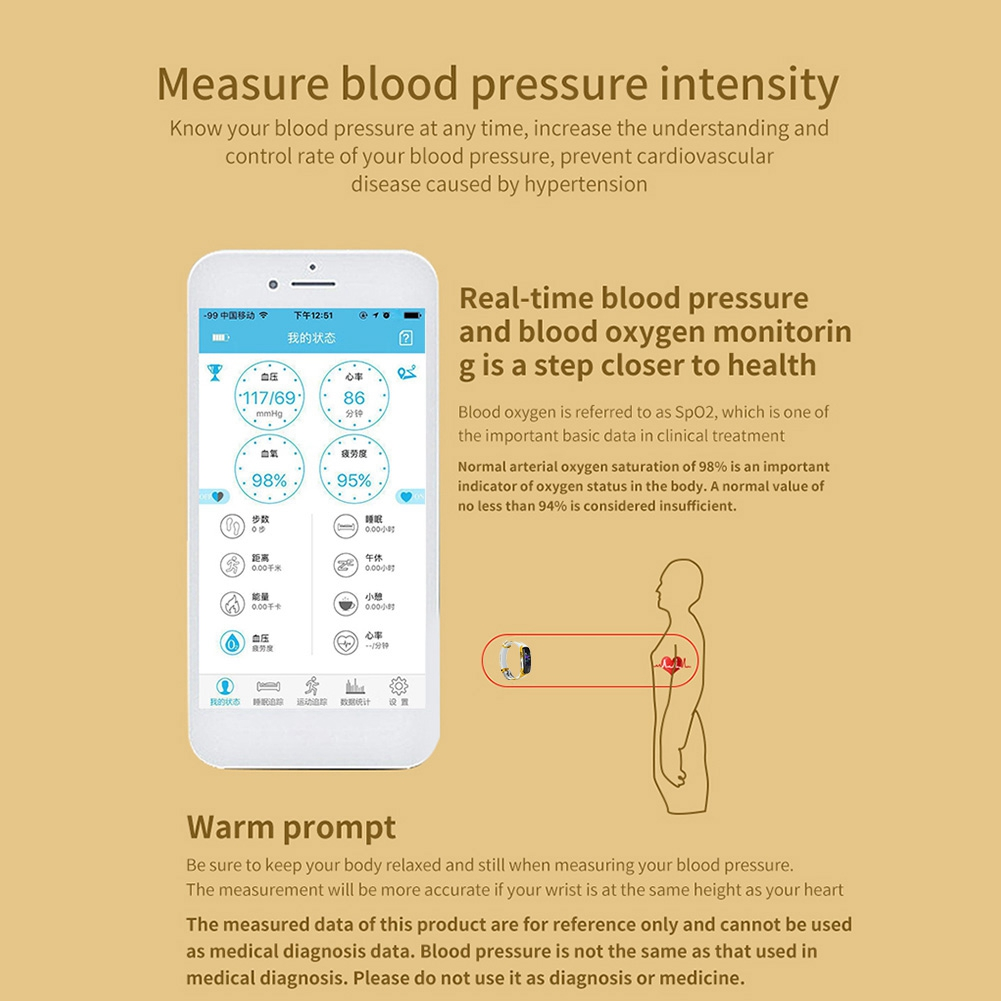 Smartphone mit Blutdruck- und Gesundheitsdaten, ein Armband und Text.