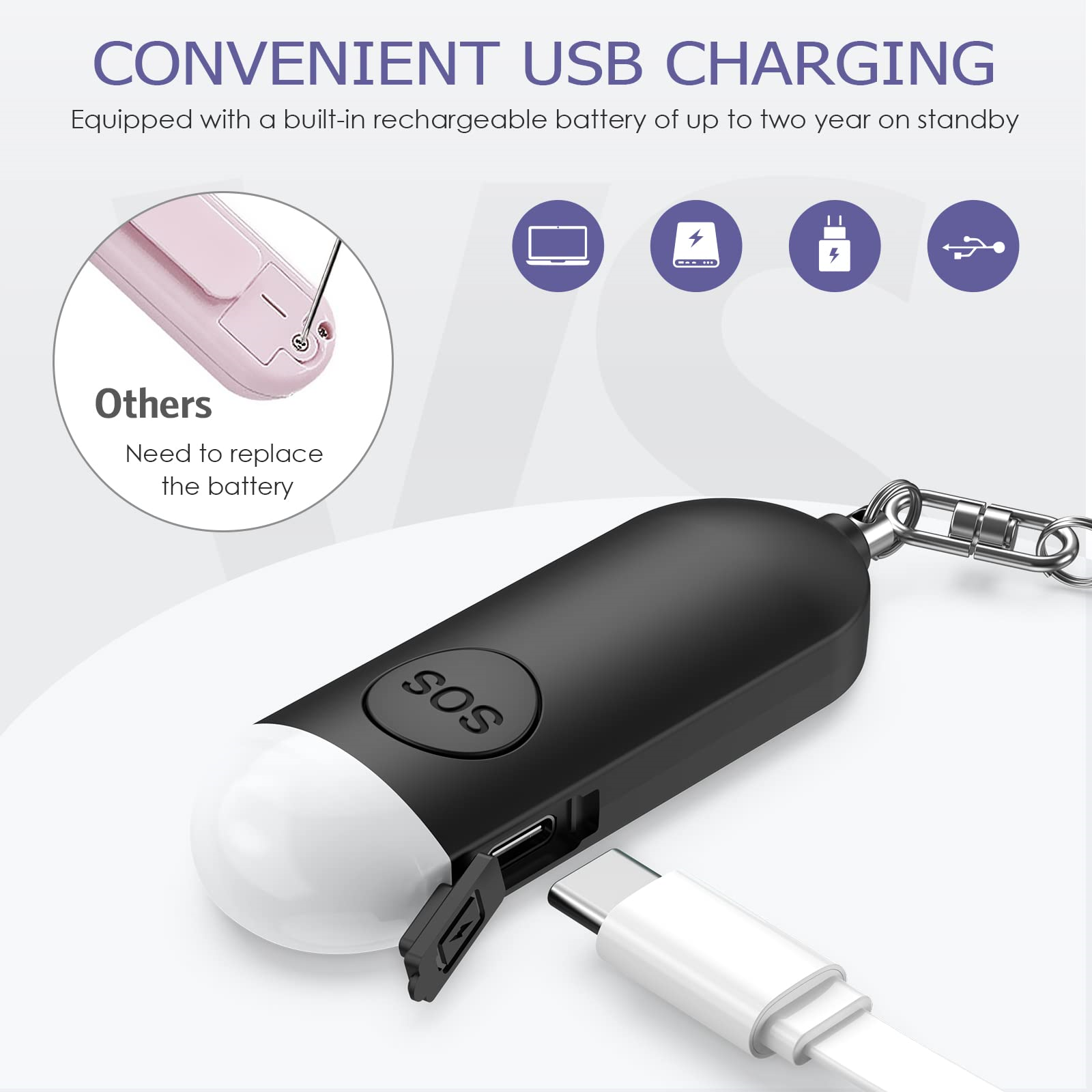 Schwarz-weißes SOS-Gerät mit angeschlossenem Ladekabel. Text weist auf USB-Aufladung hin.