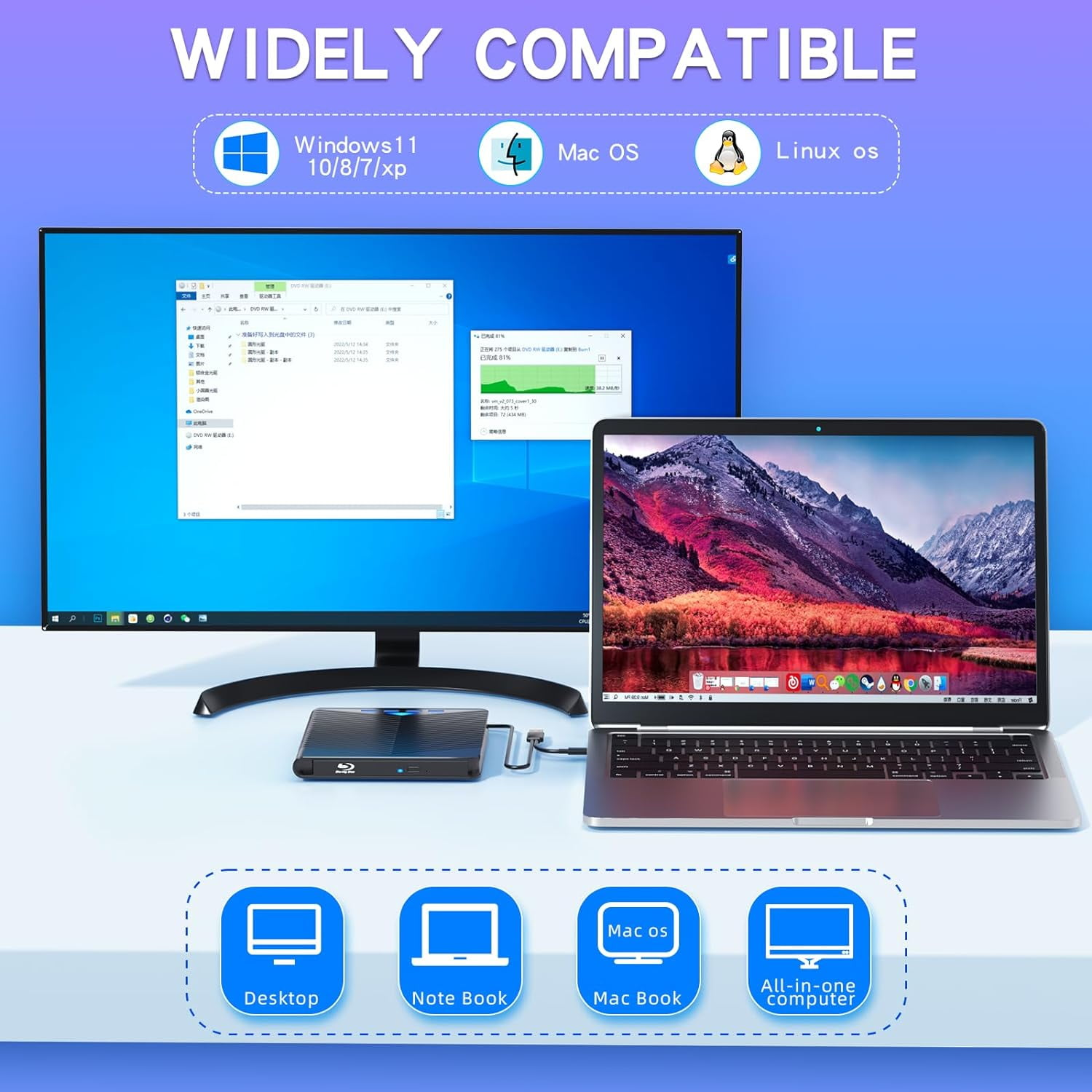 Ein Laptop und ein Monitor, die Windows, Desktop, Notebook, Macbook und All-in-One-Computer zeigen.