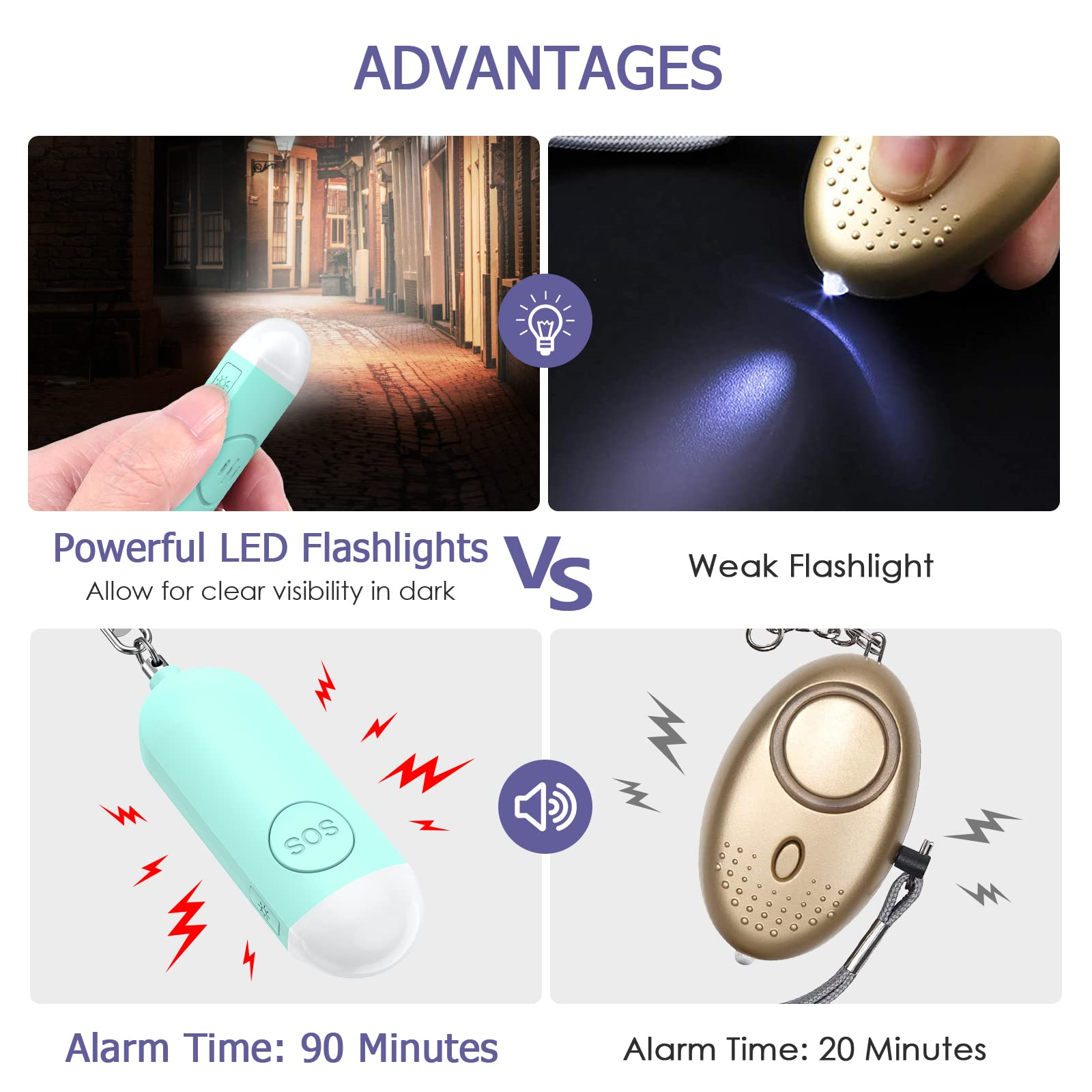 Vergleich von LED-Taschenlampen. Eine ist hell, die andere schwach. Auch die Alarmzeit wird verglichen.