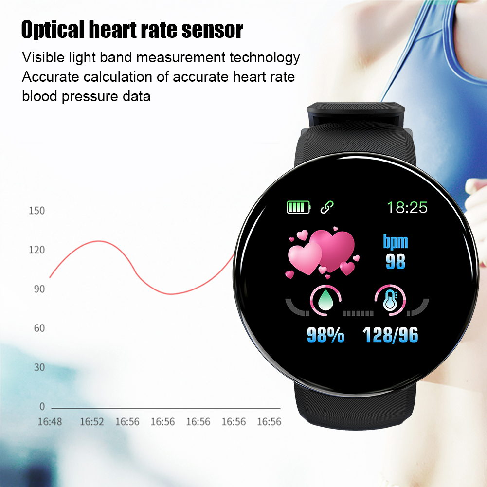 Schwarze Smartwatch, die Herzfrequenzdaten und Zeit anzeigt, mit einem Diagramm daneben.