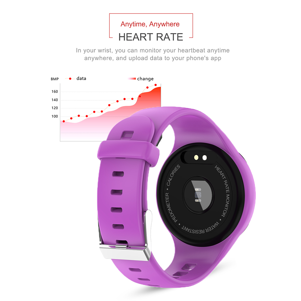 Lila Smartwatch mit Diagramm der Herzfrequenzdaten und Text auf weißem Hintergrund.