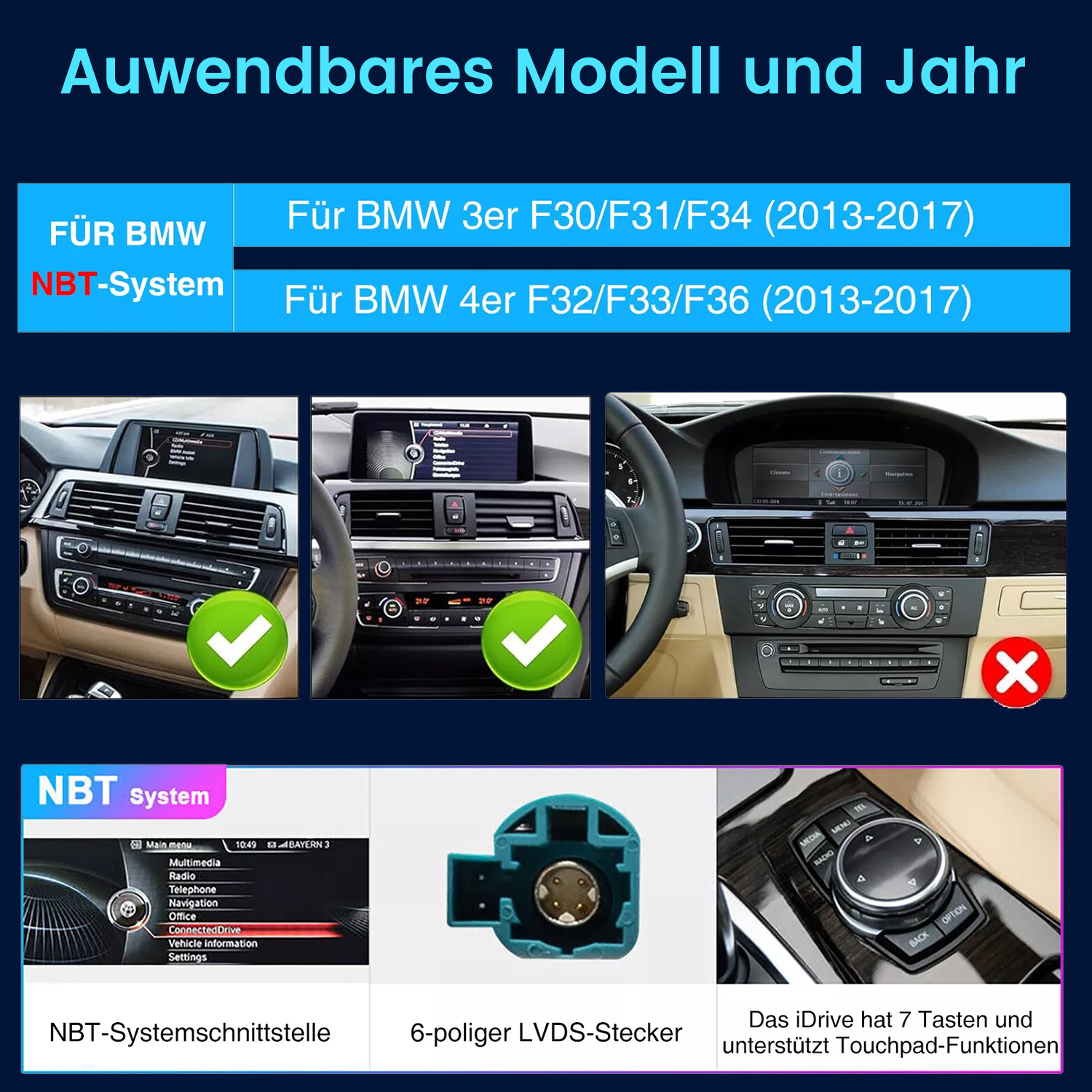 Obrazy i tekst o kompatybilności samochodów BMW. Obrazy pokazują wnętrza samochodów i złącza. Białe tło.
