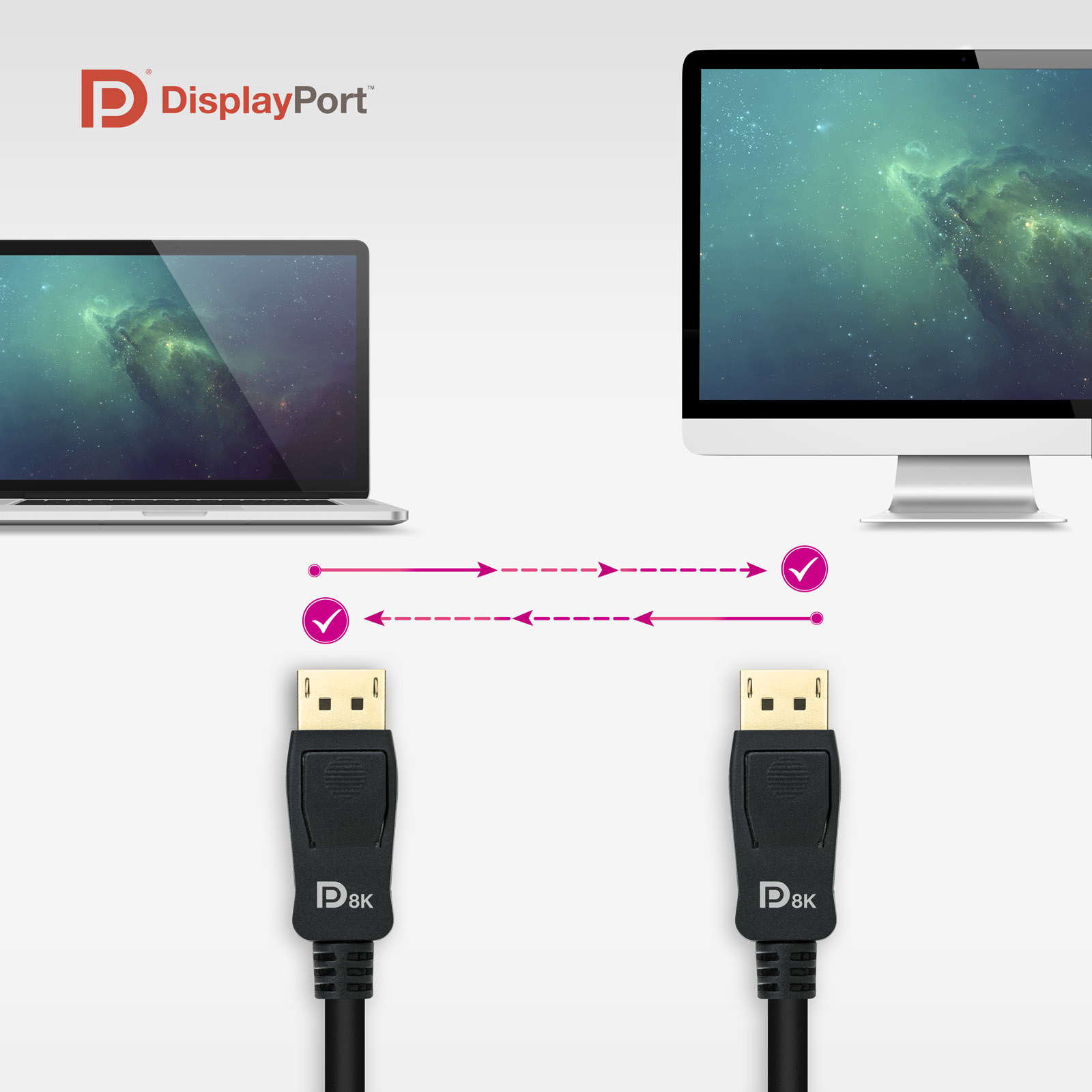 Twee zwarte DisplayPort-kabels verbinden laptop en monitor. Pijlen geven gegevensoverdracht aan.