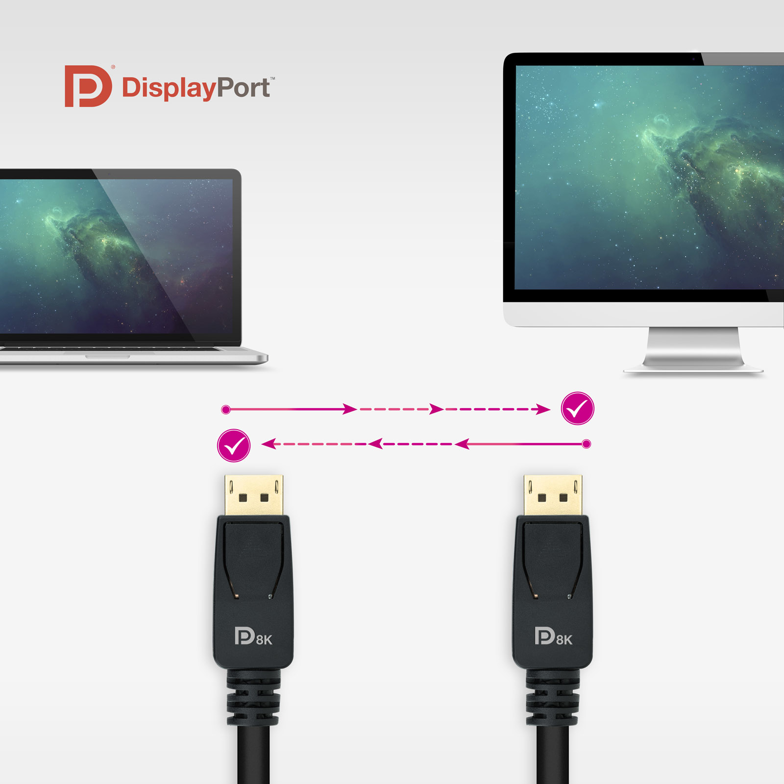 DisplayPort-Kabel verbinden Laptop und Monitor.