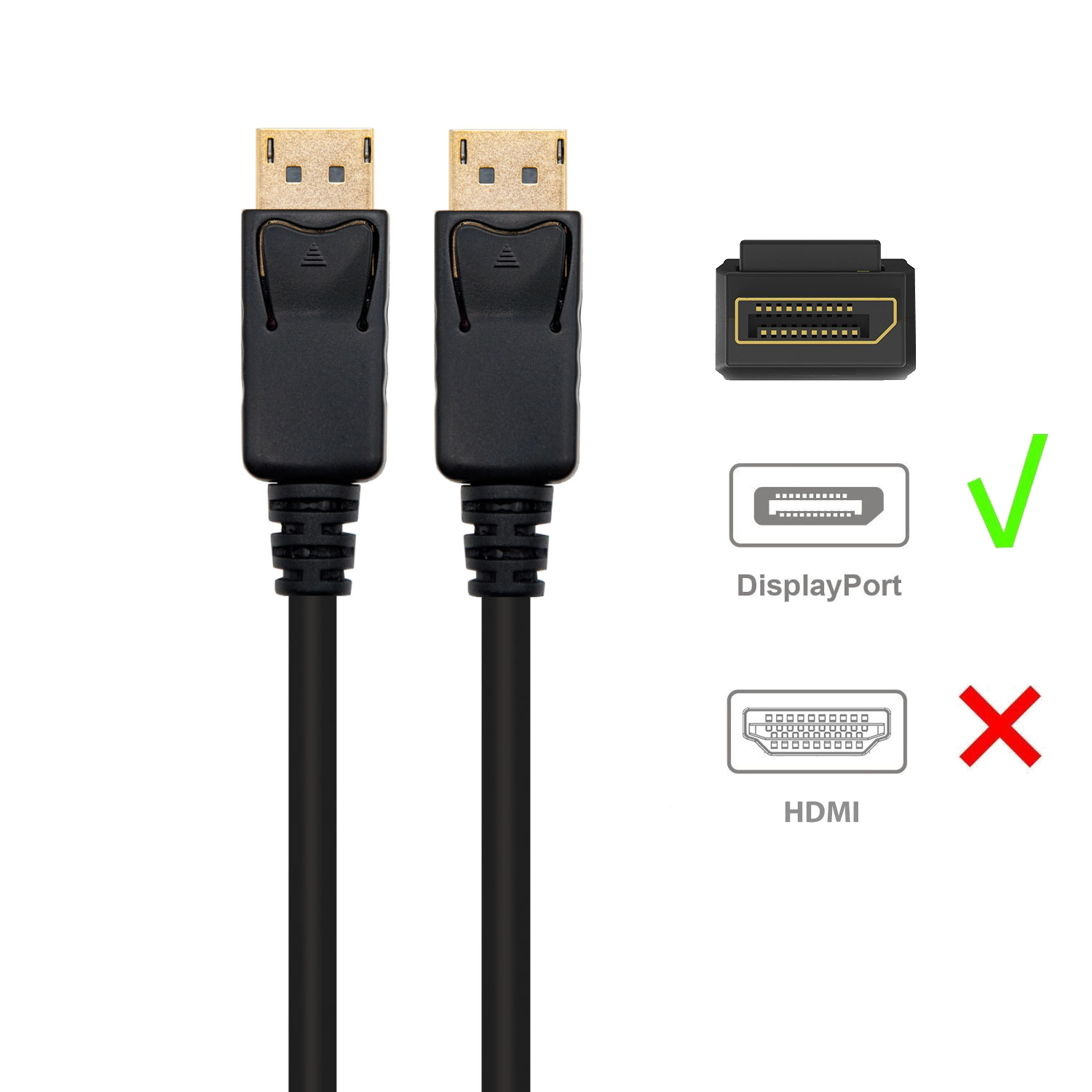 Zwarte DisplayPort-kabels met een DisplayPort- en HDMI-vergelijking.