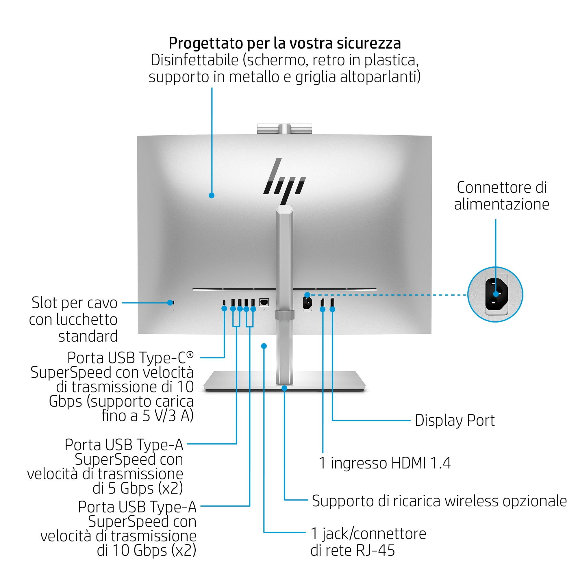 Il retro di un monitor per computer argentato con porte ed etichette, tra cui una porta di alimentazione e HDMI.