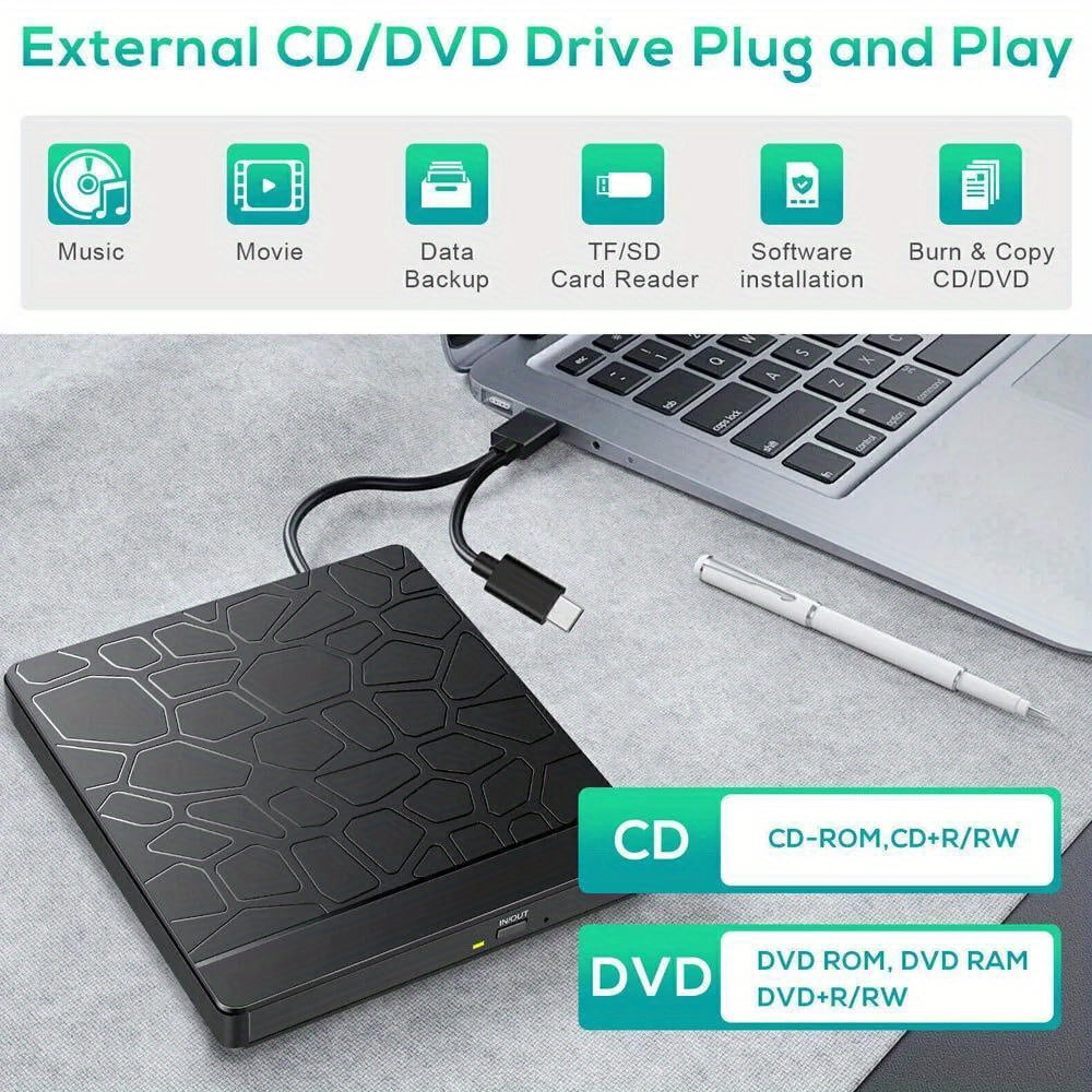 Externes CD/DVD-Laufwerk, an einen Laptop angeschlossen. Symbole und Text über seine Funktion.