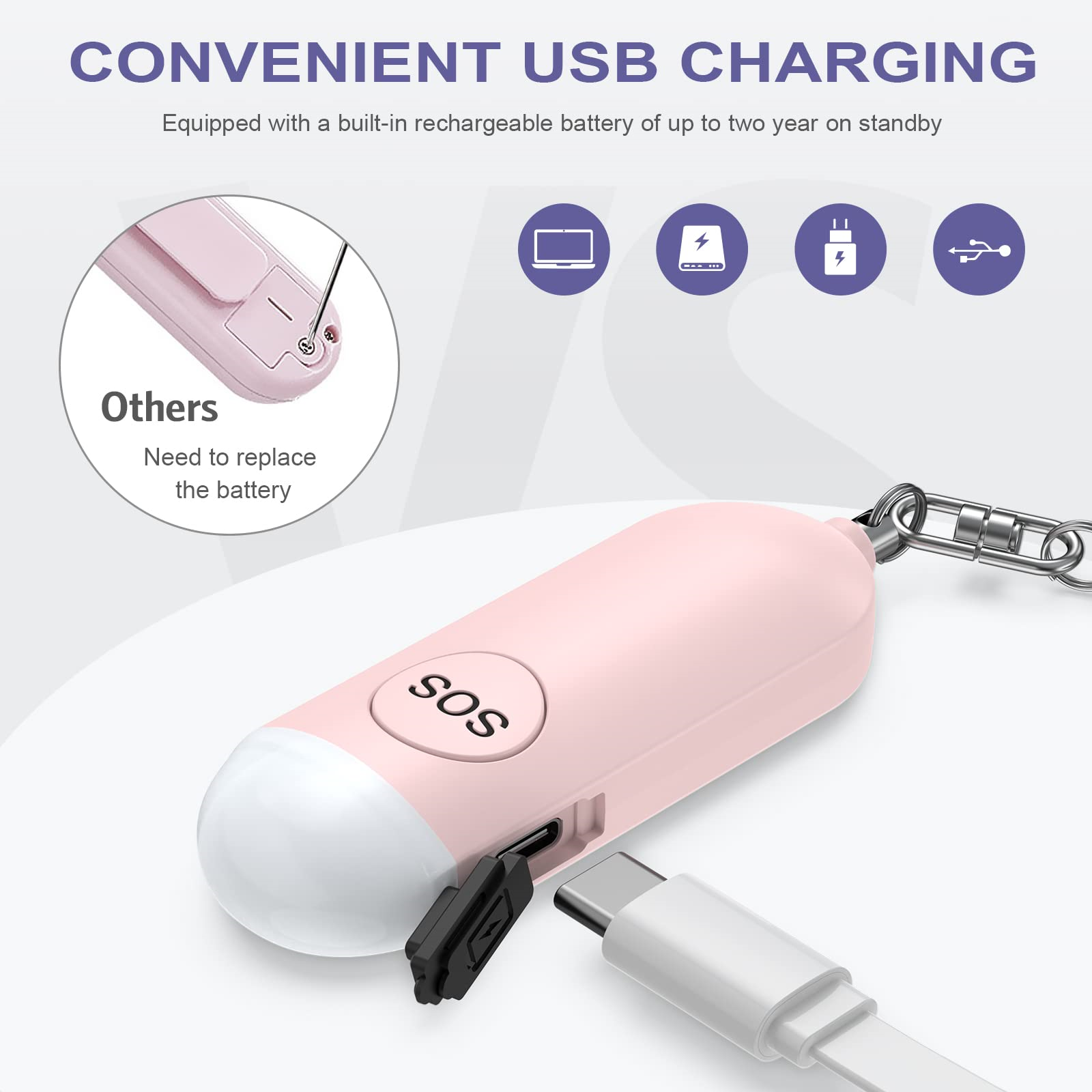 Rosa SOS-Gerät mit Ladeanschluss und USB-C-Kabel.