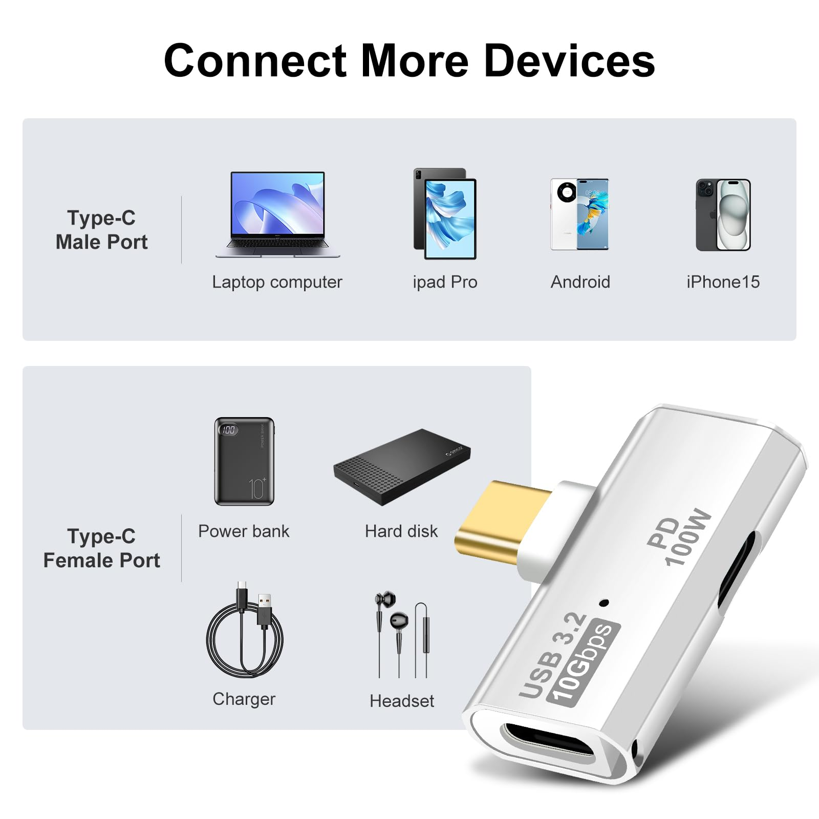 Ein silberner USB-Adapter mit mehreren Anschlüssen und angeschlossenen Geräten. Weißer Hintergrund.
