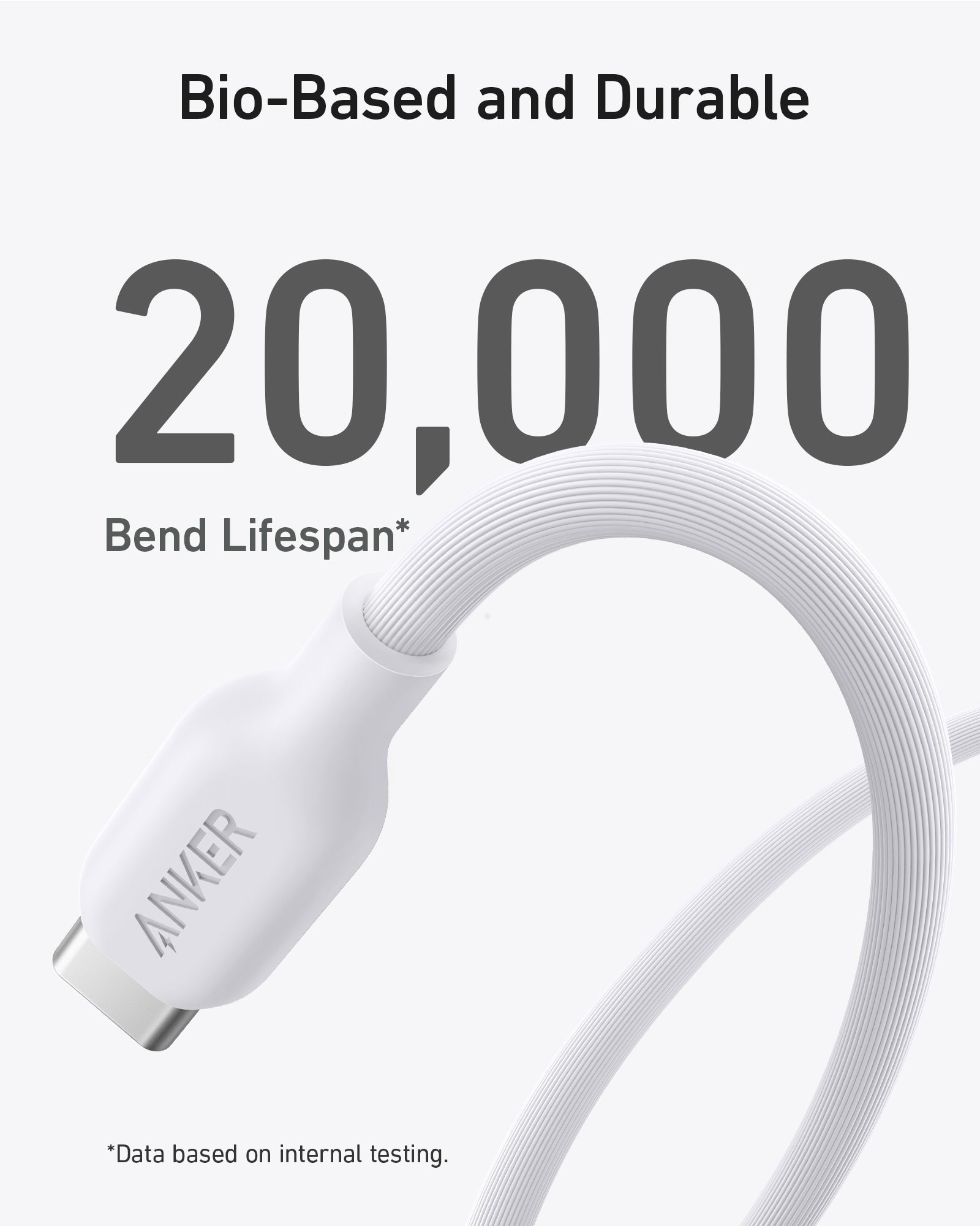 Cavo USB bianco con etichetta ANKER. Il cavo si piega verso l'alto.