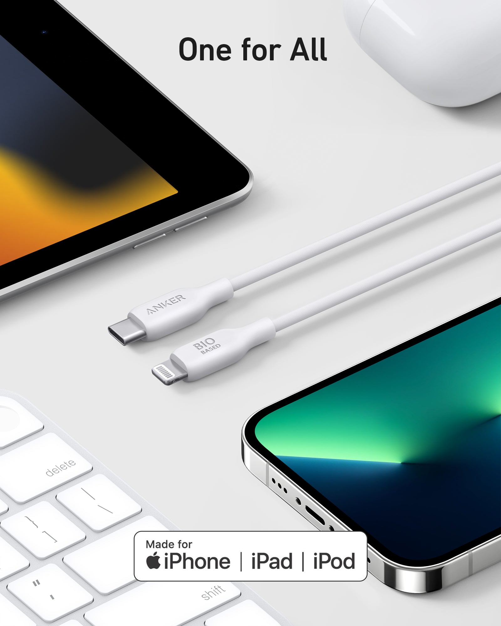 Cavi di ricarica Anker con connettori USB-C e Lightning, vicino a un tablet e a un telefono.