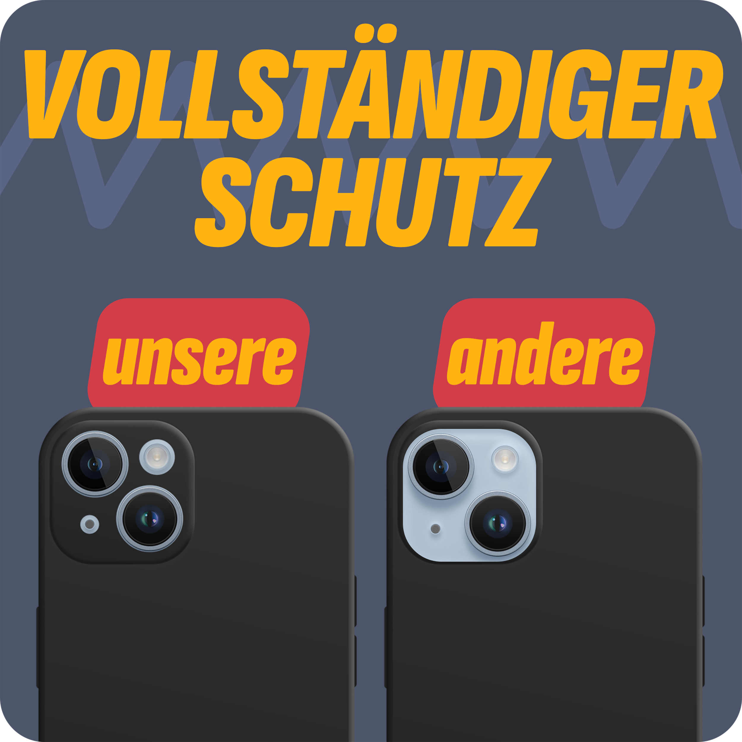 Zwei Handyhüllen, eine mit offener Kamera, die andere mit bedeckter Kamera. Text: 'Vollständiger Schutz'.