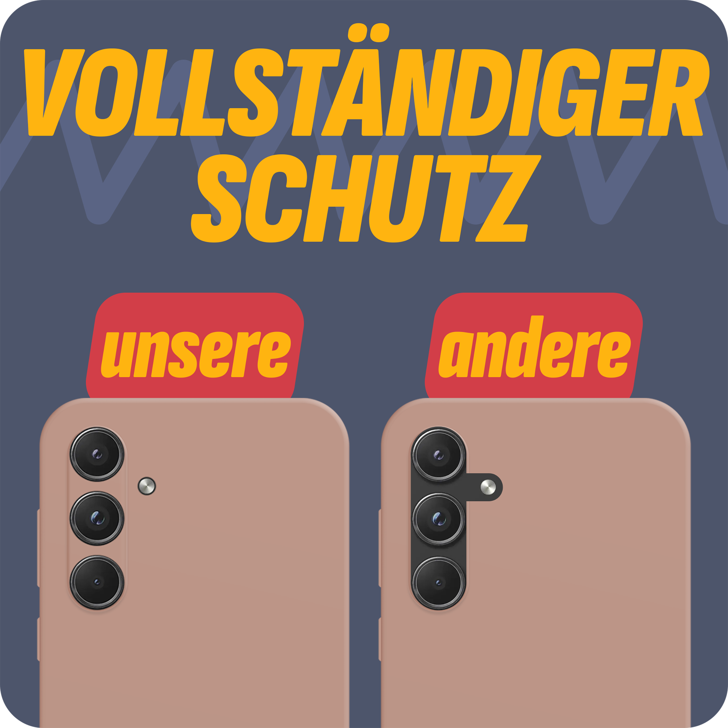 Zwei Telefone in Schutzhüllen. Ein Telefon ist in einer Hülle. Text: Vollständiger Schutz.