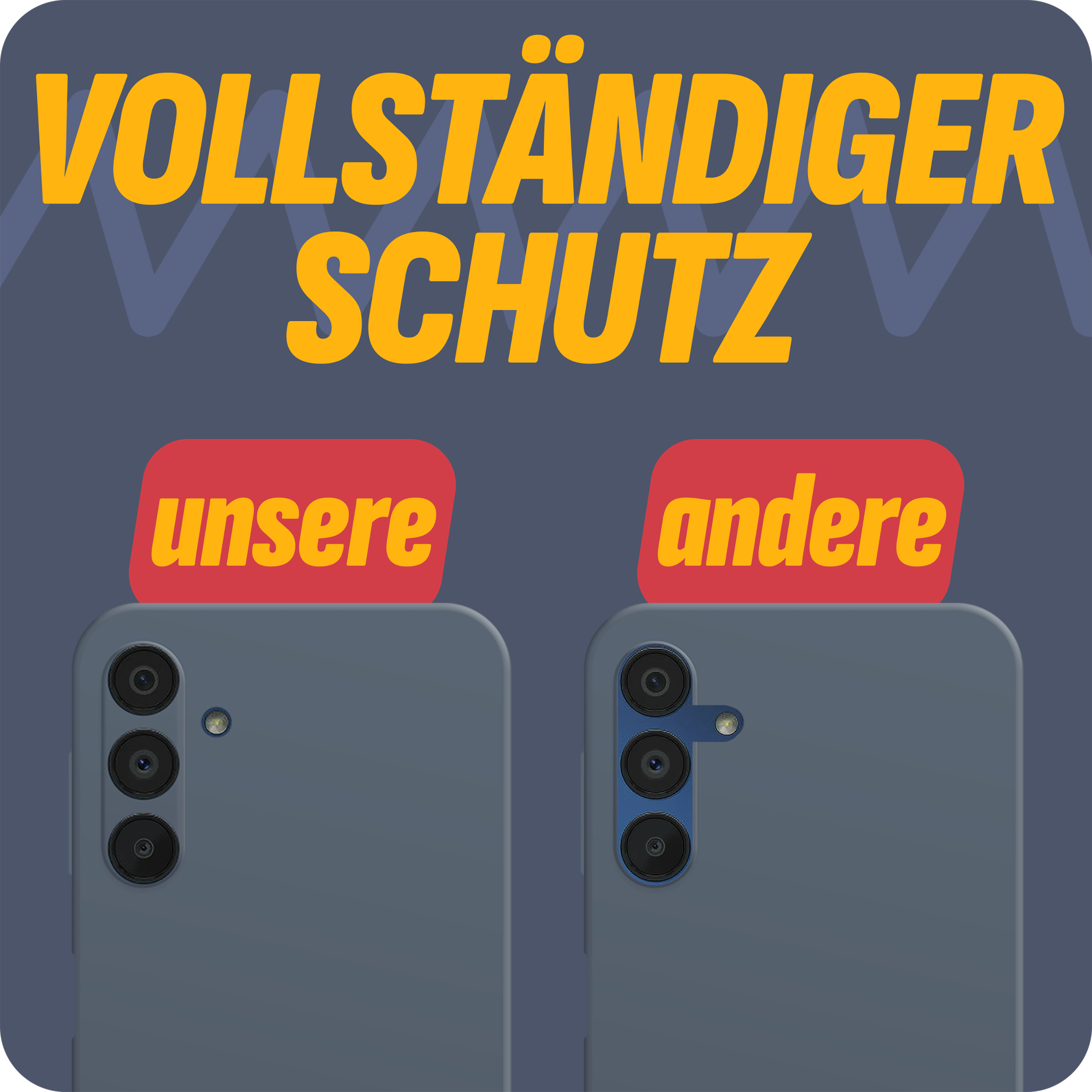 Zwei Handys, eines mit 3 Kameras und eines mit 4, mit dem Text, voller Schutz.