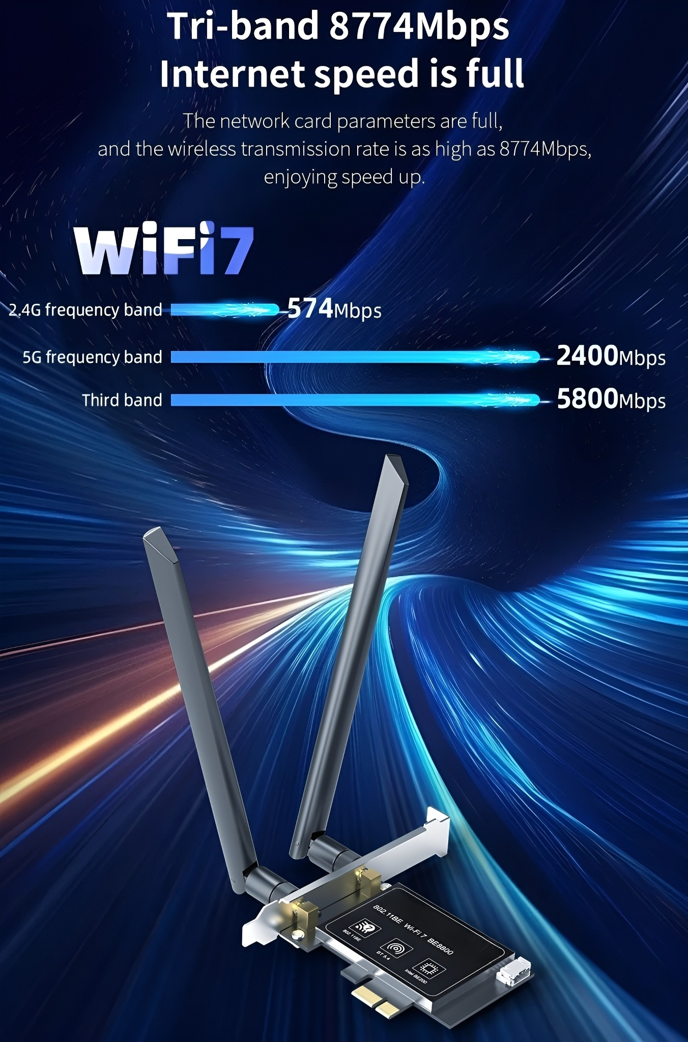 WLAN 7 Router mit Antennen, der Internetgeschwindigkeiten und Frequenzbänder zeigt.