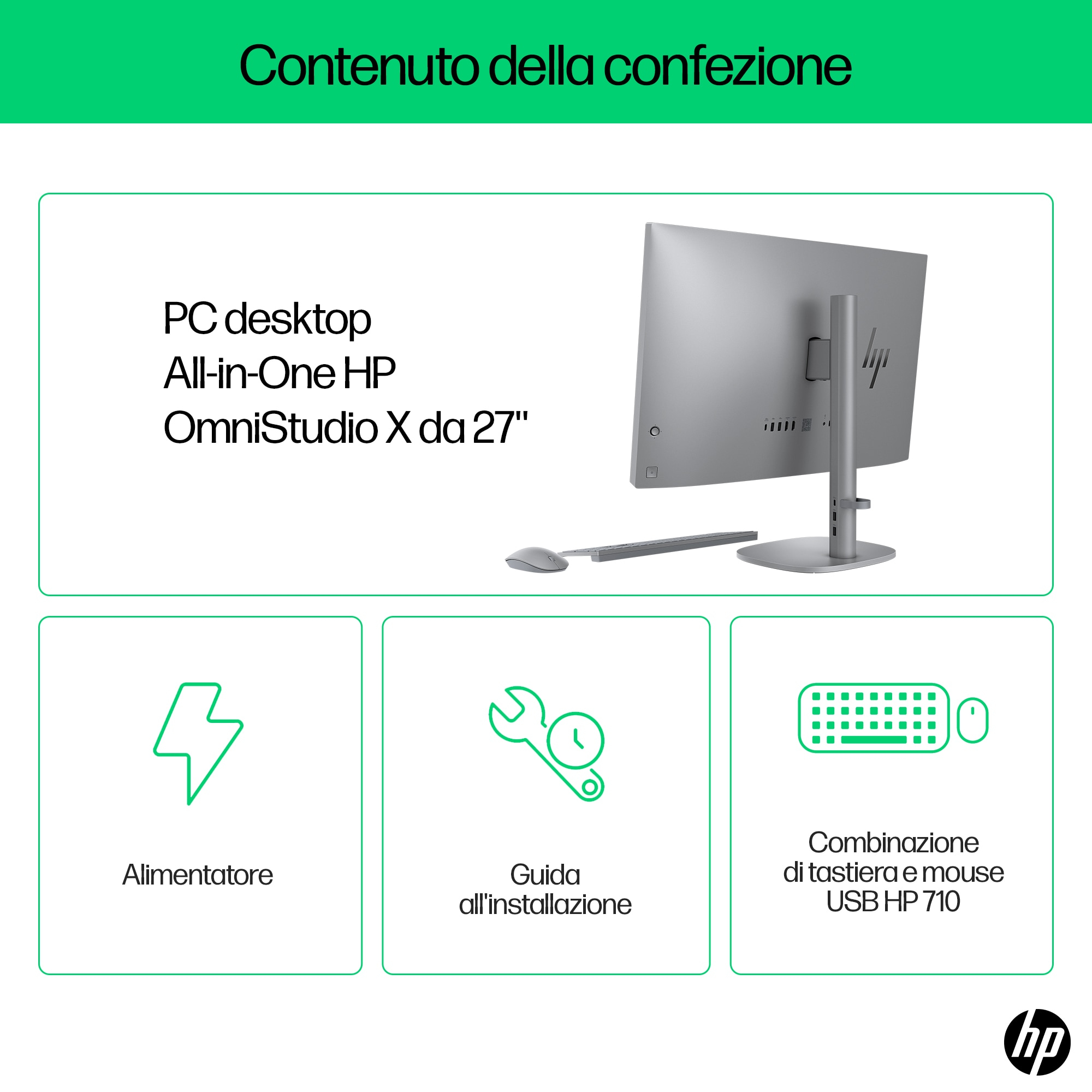 Schemat komputera stacjonarnego, All-in-One HP i komponentów: zasilacz, instrukcja instalacji, klawiatura i mysz.