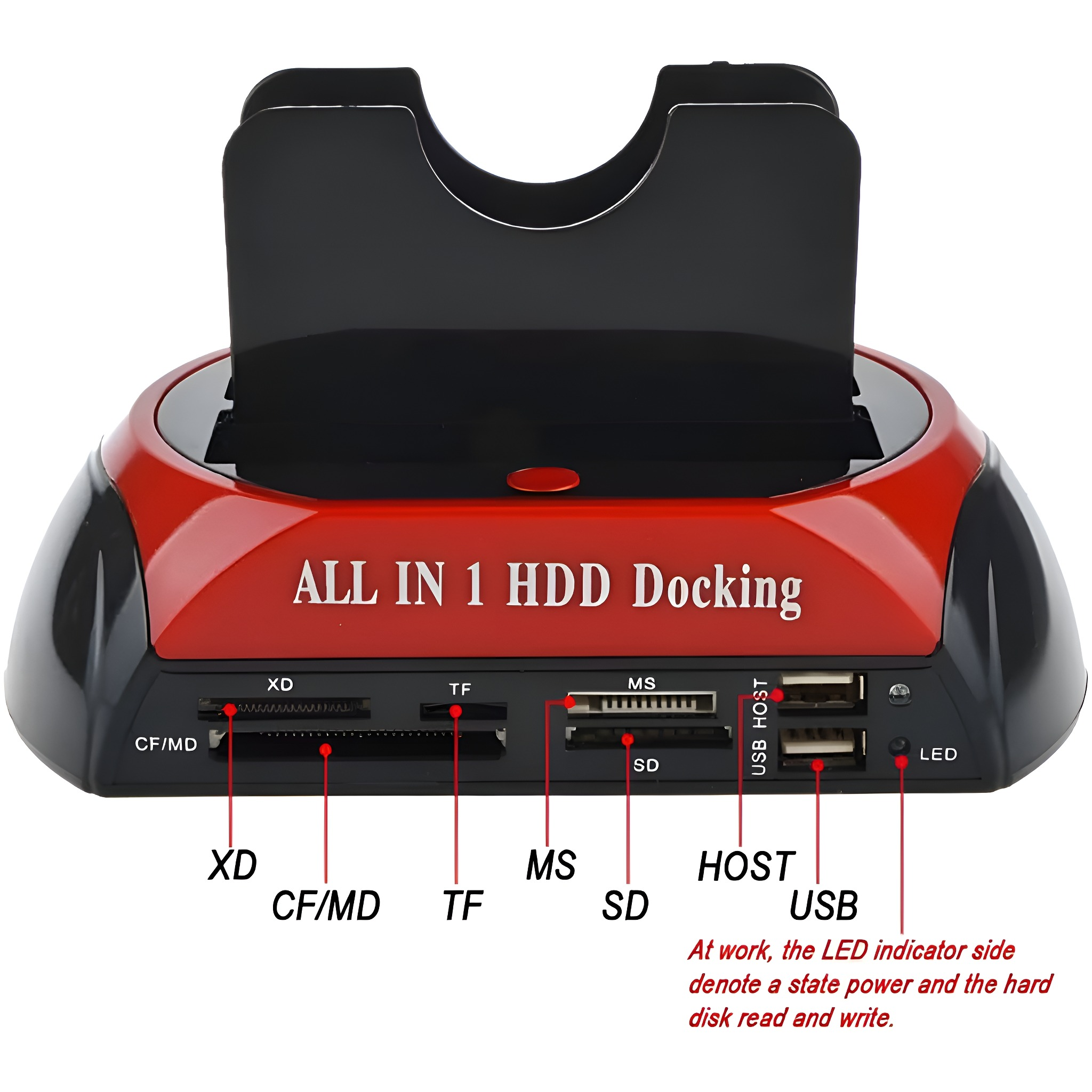 Eine HDD-Dockingstation mit mehreren Kartenleser-Steckplätzen.