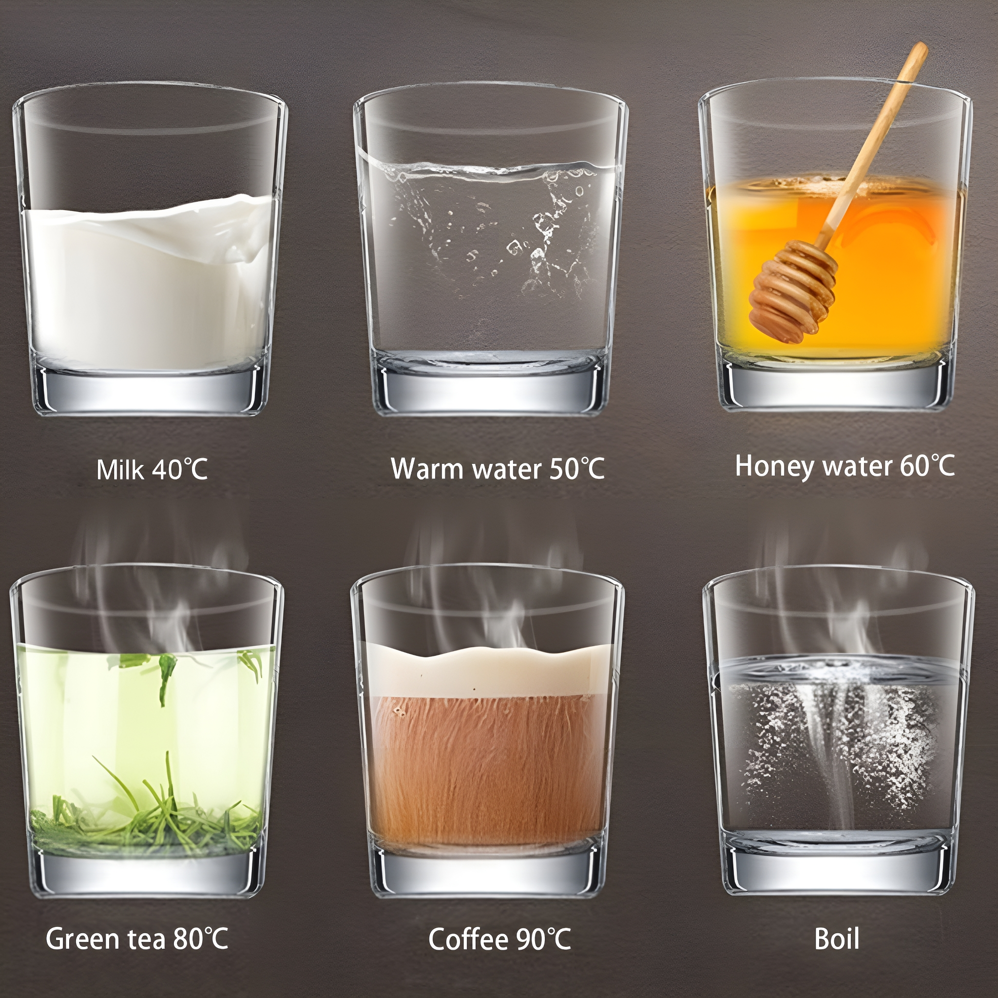 Sechs Gläser, jedes mit einem anderen Getränk: Milch, Wasser, Honigwasser, Grüntee, Kaffee und kochendes Wasser.