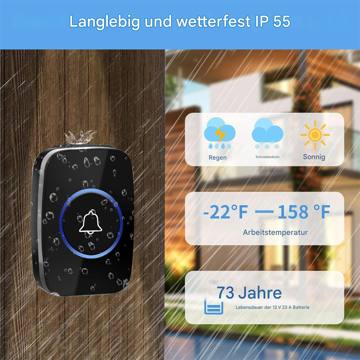 Schwarze Türklingel mit Glocken-Symbol und blauem Umriss. Textfelder zeigen Wettersymbole und Temperaturbereich.