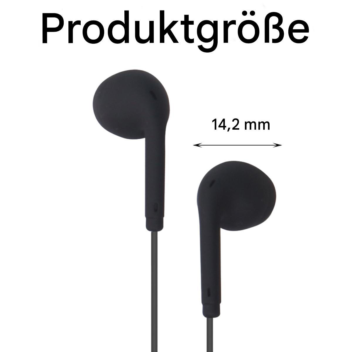 Schwarze Ohrhörer mit einer Messung von 14,2 mm zwischen ihnen, auf weißem Hintergrund.