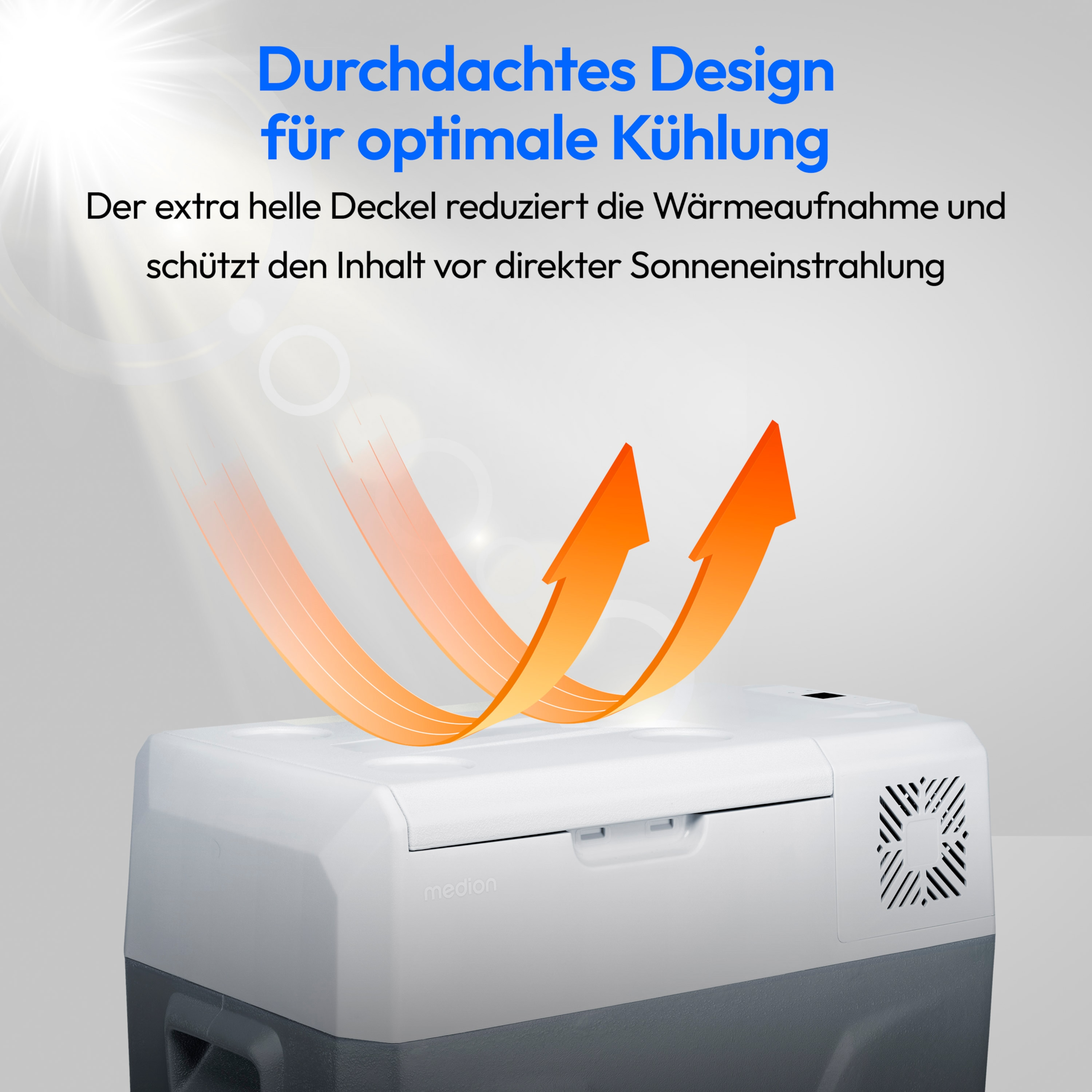 Weiß-graue Kühlbox mit Pfeilen nach unten, deutscher Text über Kühlung und Design.
