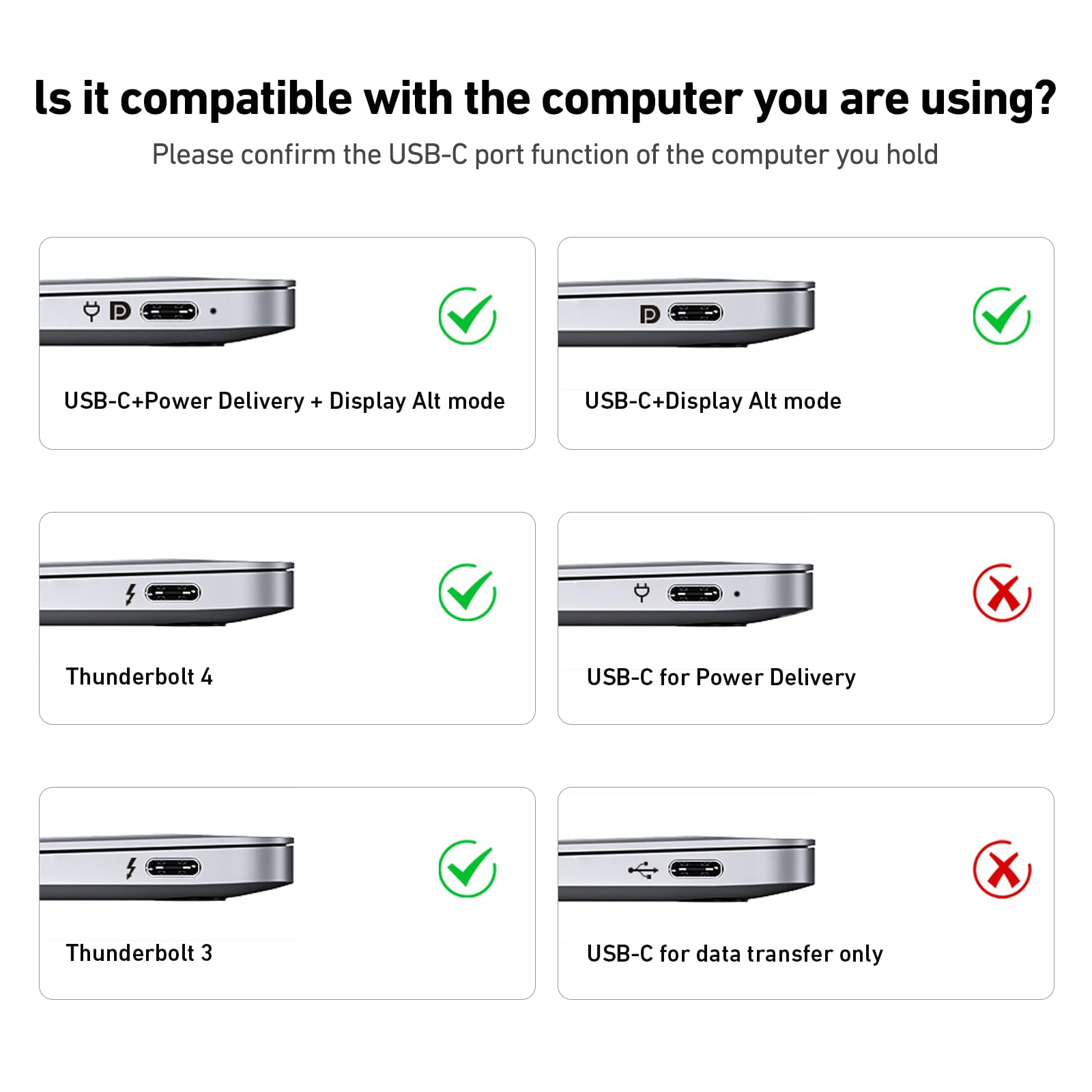 Diagramm zur USB-C-Port-Kompatibilität. Grüne Häkchen zeigen Kompatibilität; rote X markieren Inkompatibilität.