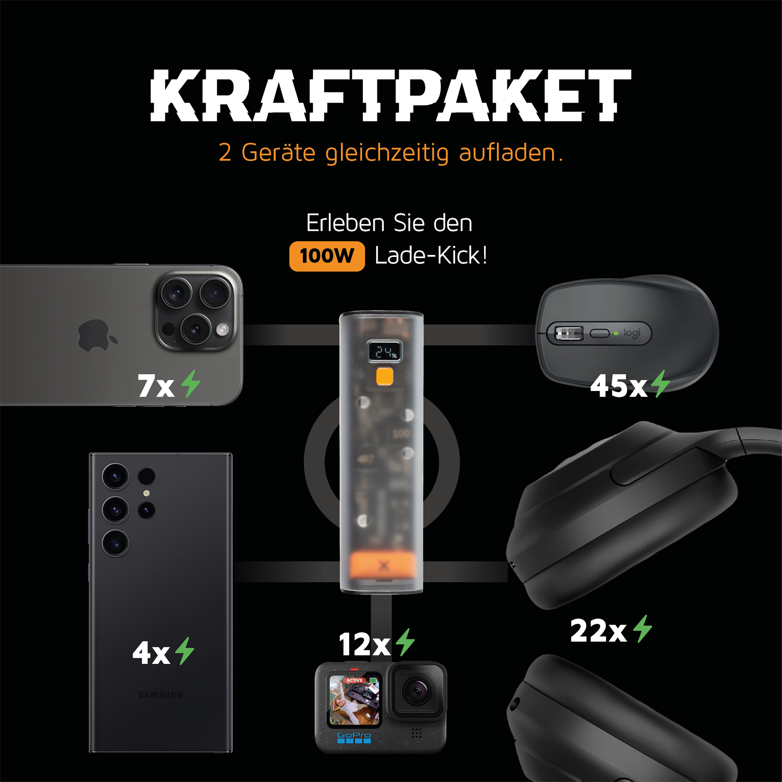 Bild zeigt ladende Geräte. Telefone, Maus, Kopfhörer und Text: 'Kraftpaket'.
