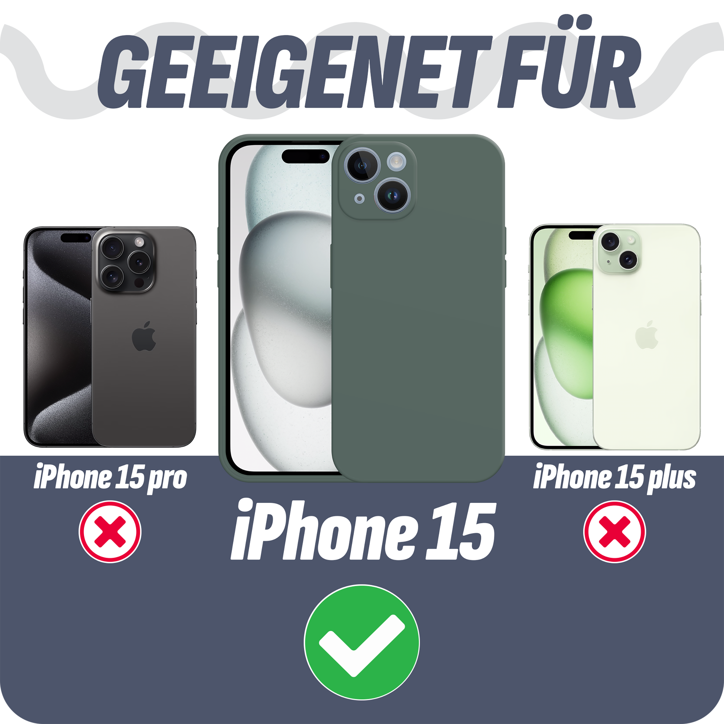 Grafik zeigt Telefone und Hüllen. iPhone 15 kompatibel, andere nicht. Grüner Haken.
