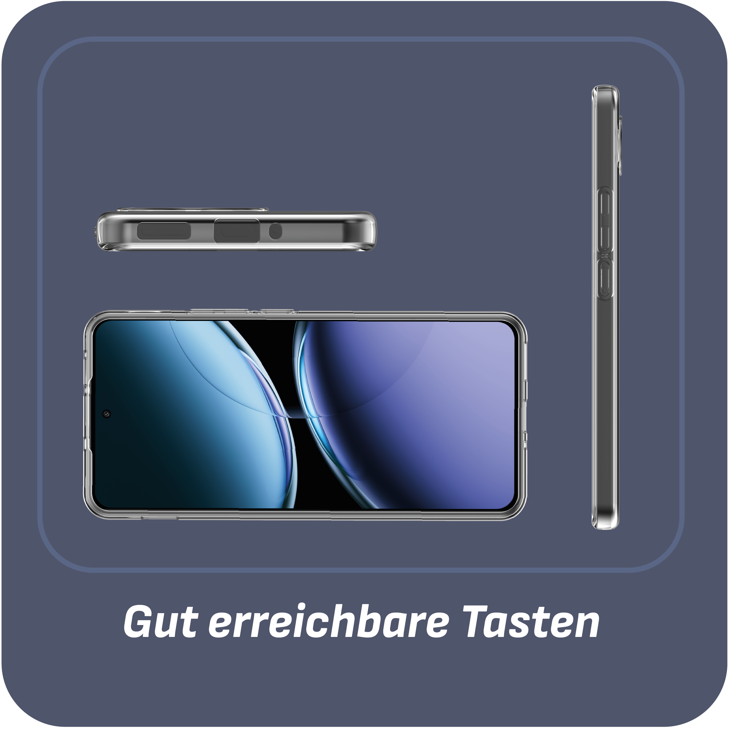 Handyhülle in drei Ansichten: oben, vorne und Seite. Graues Telefon und transparente Hülle.