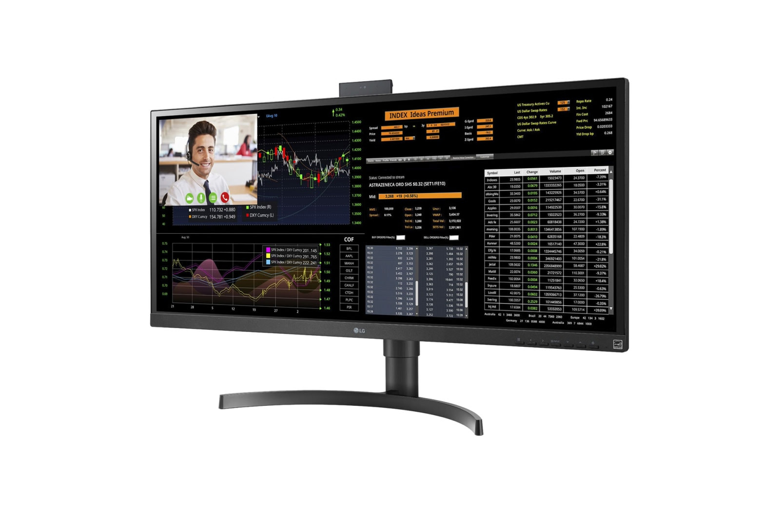 LG-Monitor mit Videoanruf auf dem Bildschirm und Börsenchart. Weißer Hintergrund.
