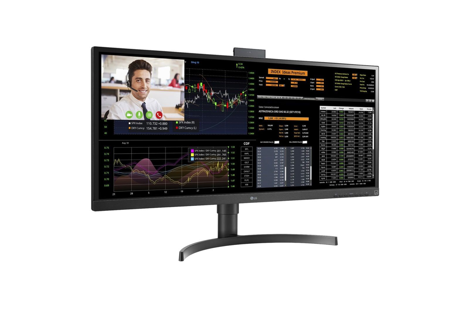 Ein Computermonitor mit Grafiken, Daten und einem Videoanruf. Ein schwarzer Ständer trägt den Monitor auf Weiß.